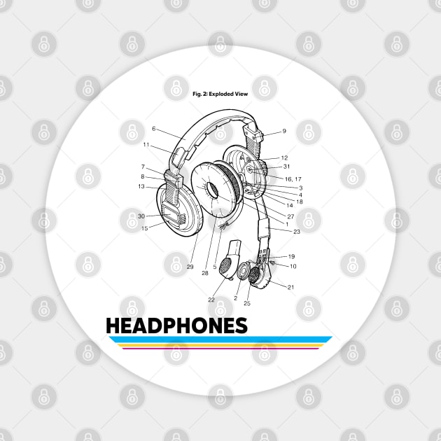 Design of Headphones Magnet by ForEngineer